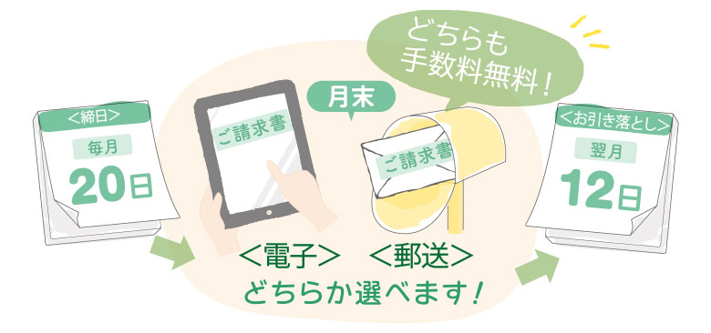 手数料が無料！