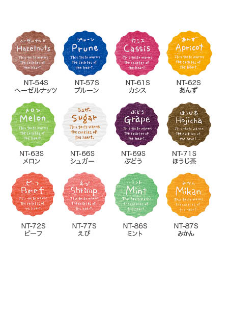 カラーチャートとデザイン表示内容