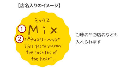 カラーチャートとデザイン表示内容