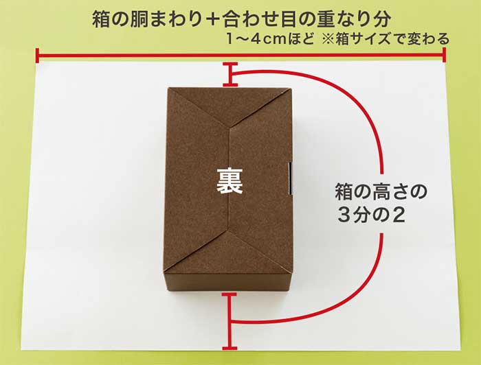 キャラメル包み 包装紙で箱の包み方 ギフト ラッピング用品 包装資材通販 Heads ヘッズ