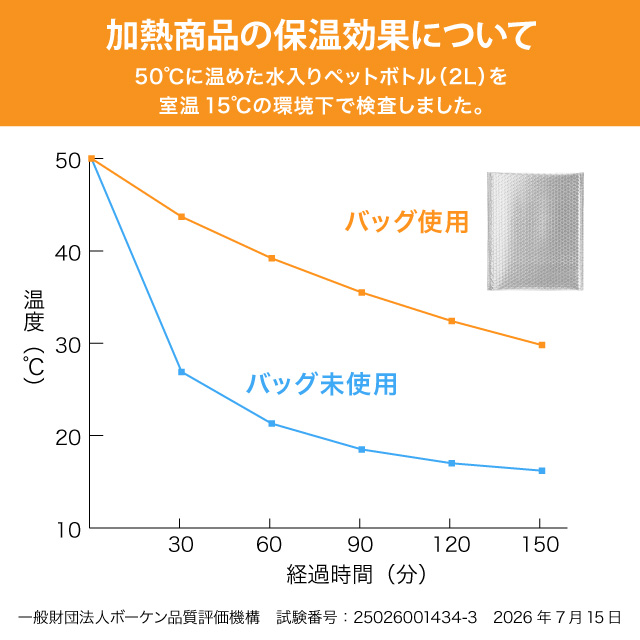 無地マットテープ付保温保冷バッグ-3 W220(200)×H275+50