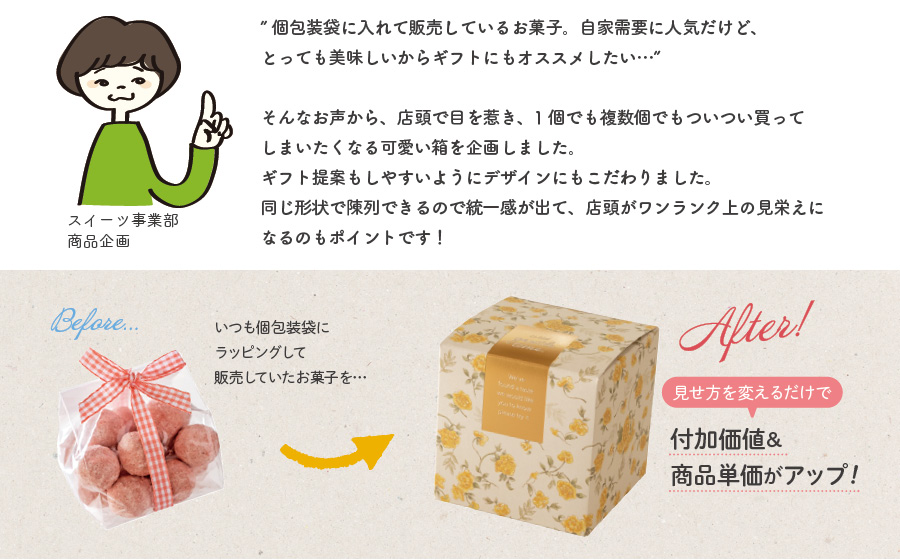 キューブボックス/イエローベージュフラワー イエローベージュフラワー W75×D75×H75