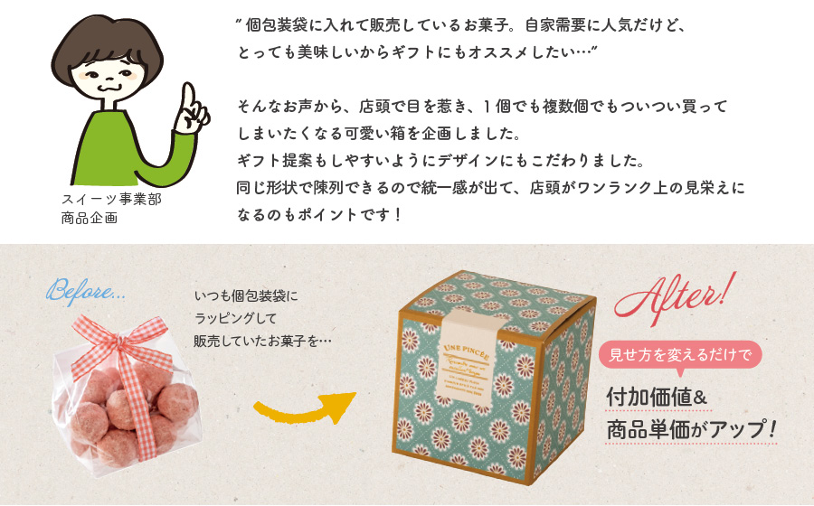 キューブボックス/ブルーマム ブルーマム W75×D75×H75