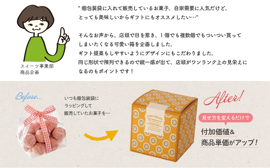 キューブボックス/イエローマム イエローマム W75×D75×H75