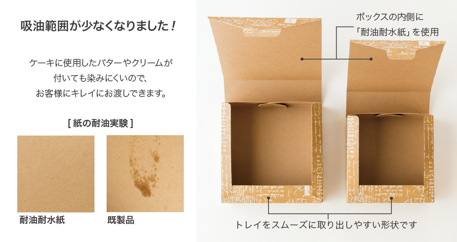 レットルギフトボックス-M［冷凍対応］［耐油耐水］ W190×D190×H60