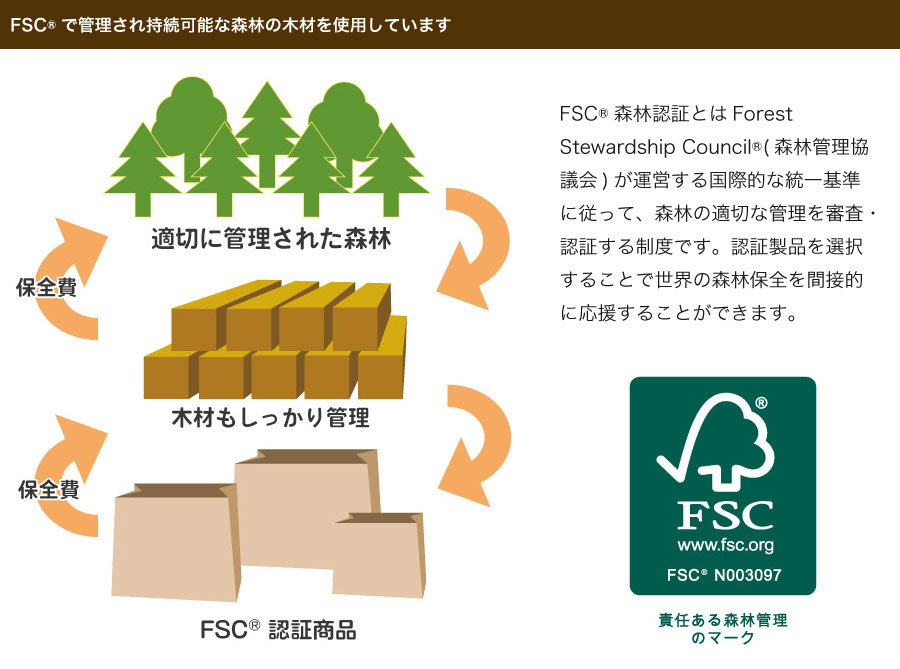 クリスマススカンジナビアギフトBOXワイド型-M【FSC認証】 W200×D120×H100