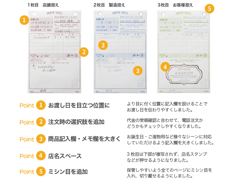 ケーキオーダーシート-4（1冊） 1冊 W105×H180