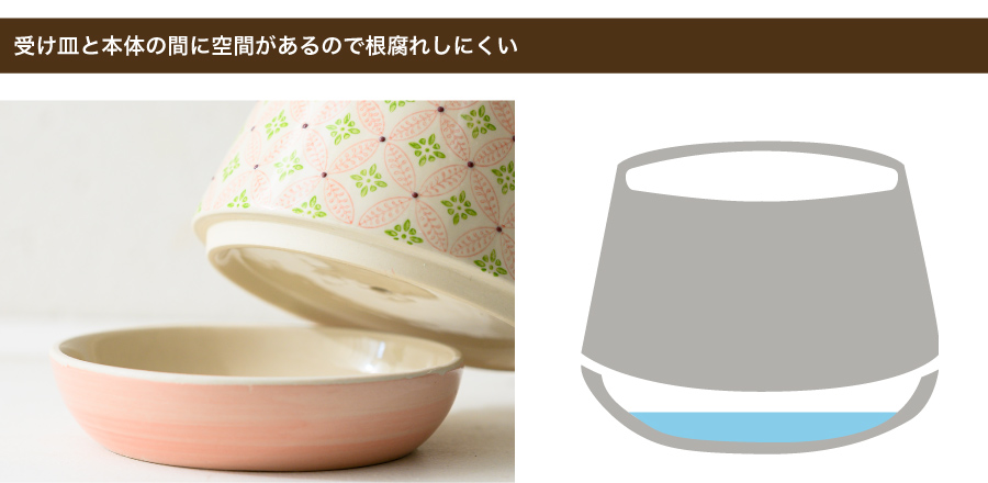 受け皿の縁で鉢本体を支えているので、鉢底と皿の間に空間があります。溜まった水が直接土に触れないので、根腐れのリスクも軽減できます。