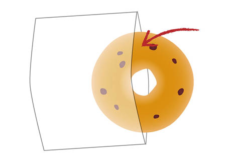 パン横入れ開口部の説明