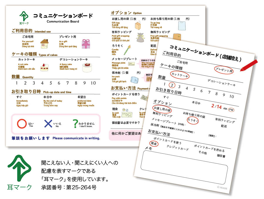 コミュニケーションボードイメージ
