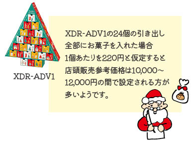 XDR-ADV1の24個の引き出し全部にお菓子を入れた場合1個あたりを220円と仮定すると店頭販売参考価格は10,000~12,000円の間で設定される方が多いようです。