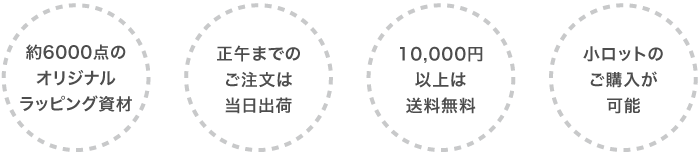 ヘッズを利用する４つのメリット